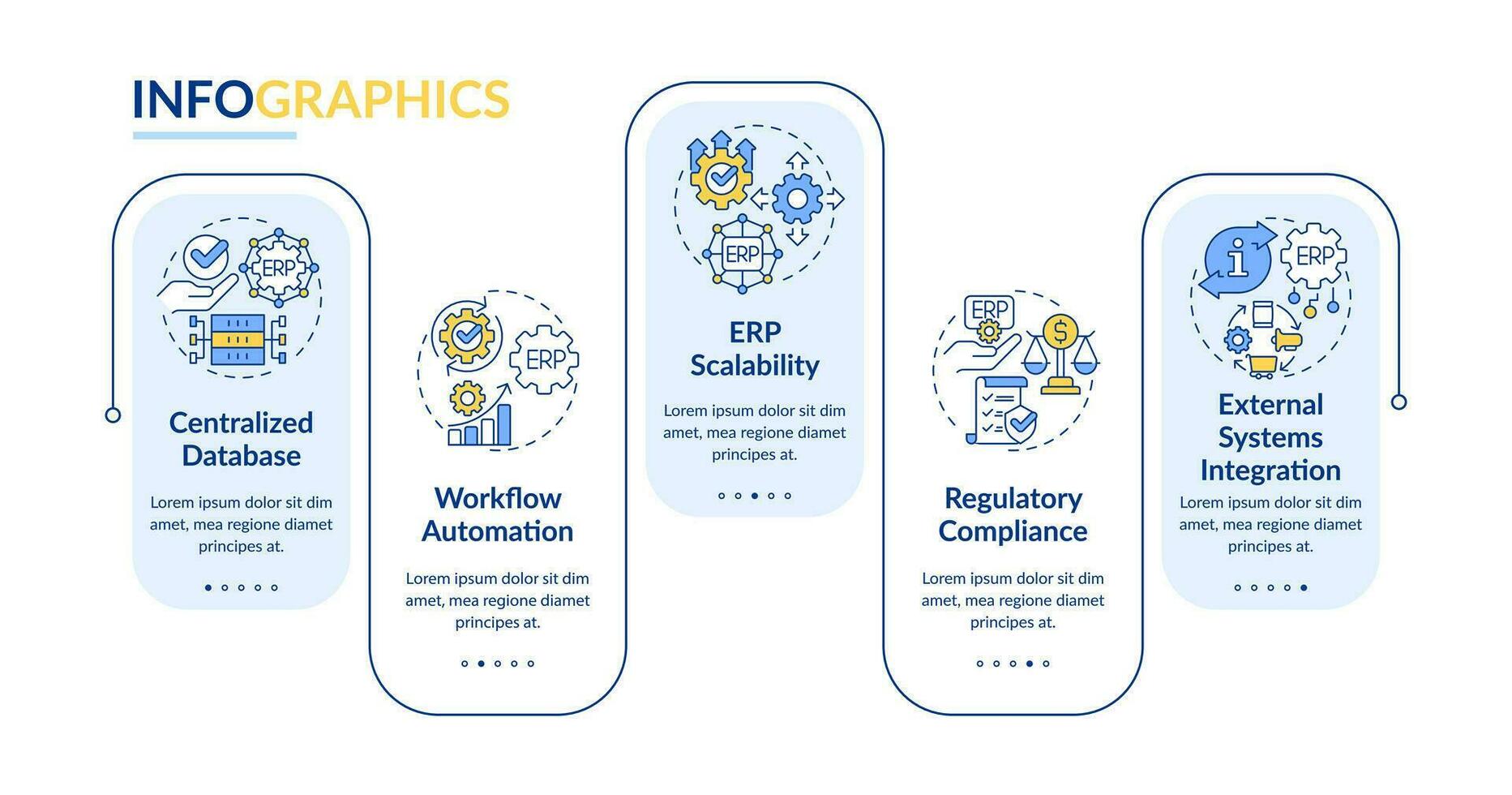 2d impresa risorsa pianificazione vettore infografica modello, dati visualizzazione con 5 passi, processi sequenza temporale grafico.