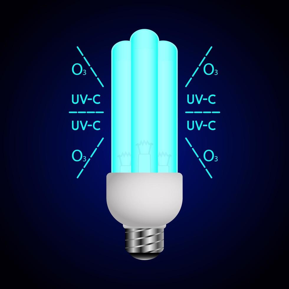 lampada luminosa blu con raggi ultravioletti luce ultravioletta sterilizzazione aria e superfici lampada battericida sterilizzatore uv disinfezione locali vettore