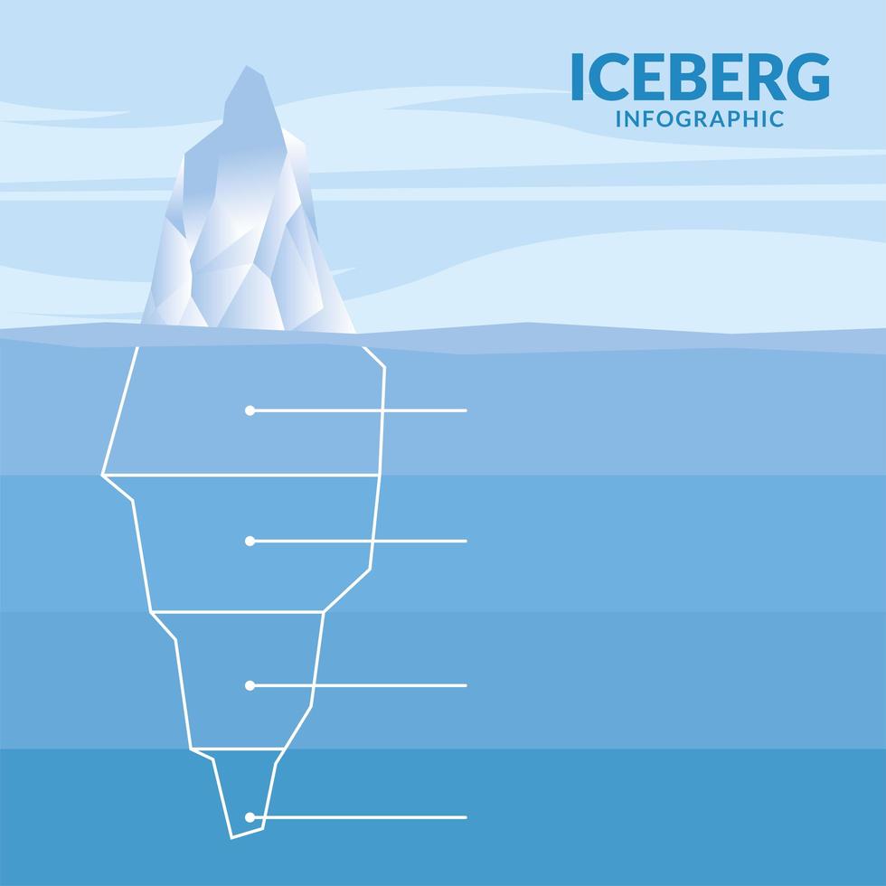 infografica iceberg con disegno vettoriale di linee