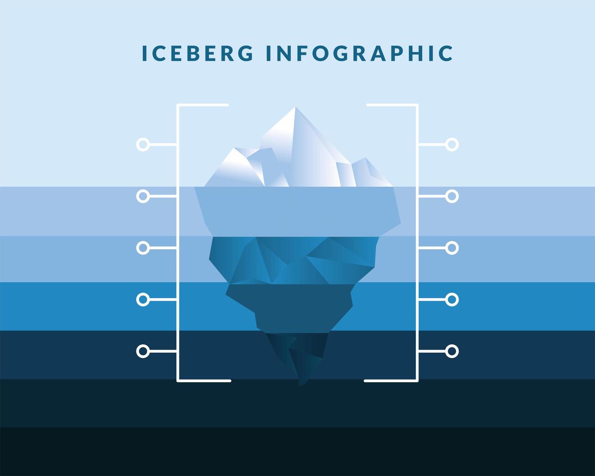 infografica iceberg su sfondo blu sfumato disegno vettoriale