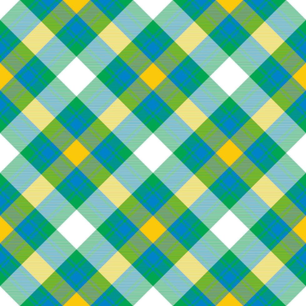 plaid modello senza soluzione di continuità. dai un'occhiata tessuto struttura. banda piazza sfondo. vettore tessile design.