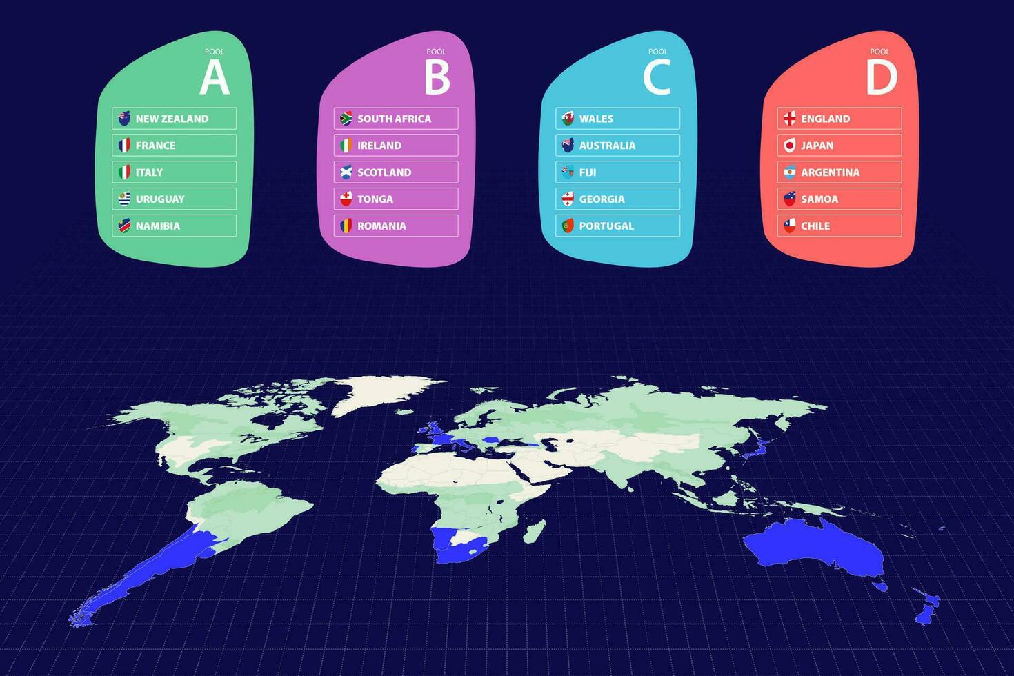 Rugby concorrenza partecipanti evidenziato su il mondo carta geografica. tutti gruppo di torneo. vettore