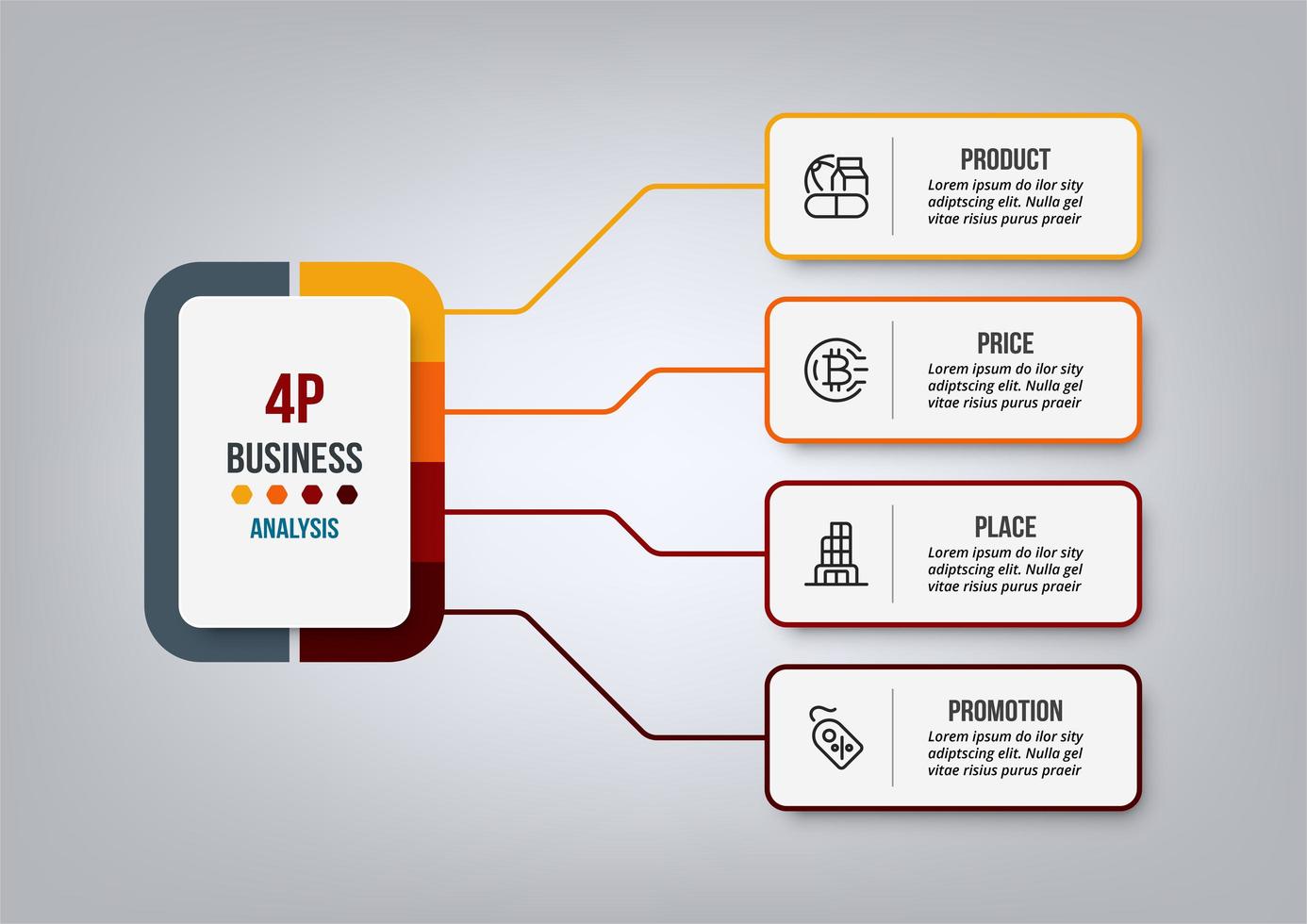 Modello di infografica aziendale o di marketing di analisi 4p. vettore