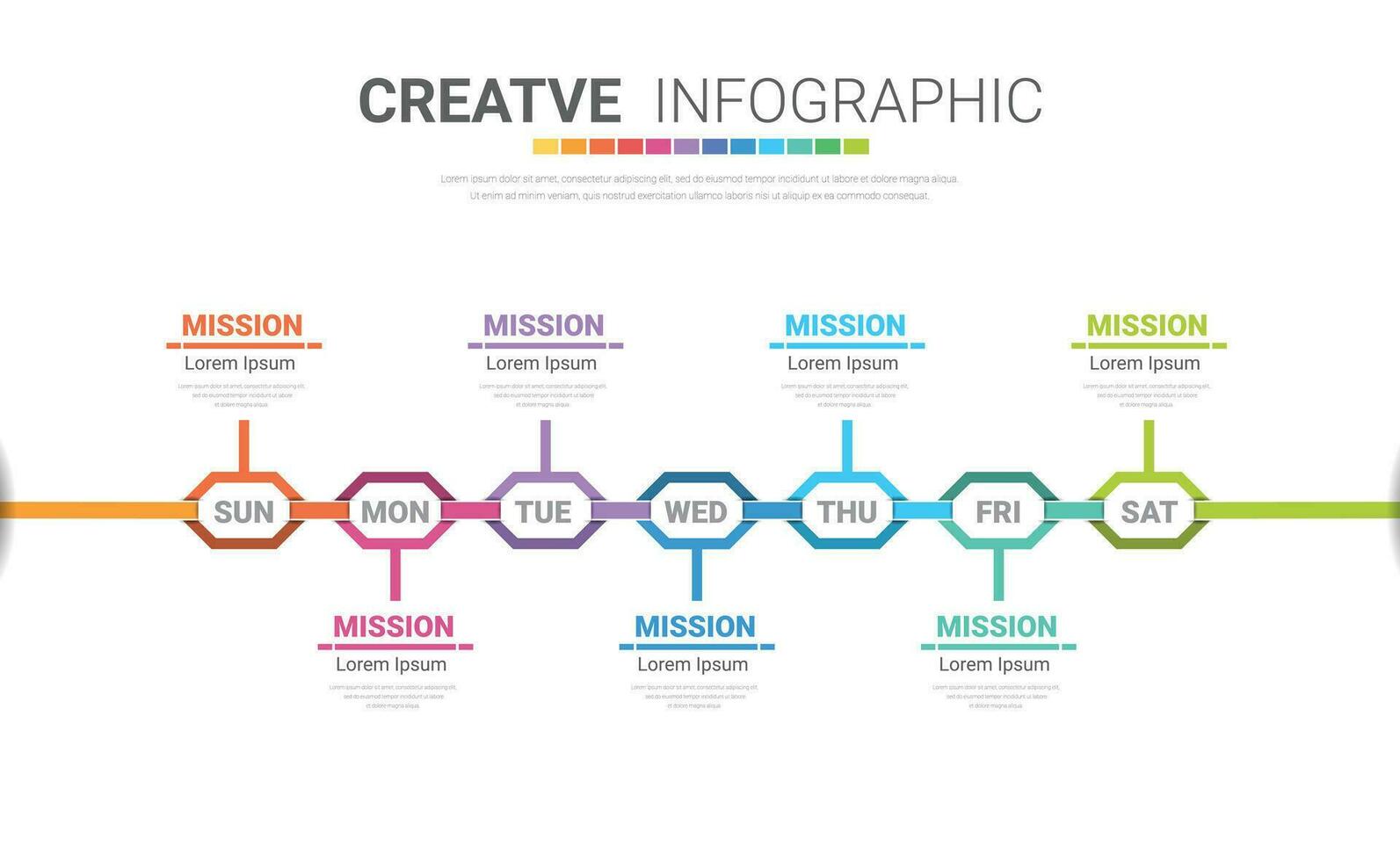 presentazione sequenza temporale attività commerciale per 7 giorno, settimana, infografica design vettore e presentazione può essere Usato per attività commerciale concetto con 7 opzioni, passaggi o processi.