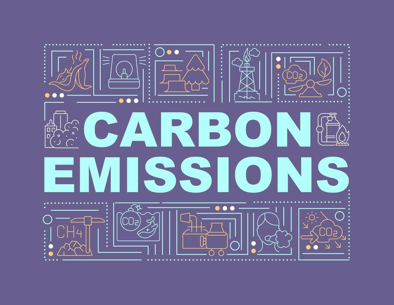 banner di concetti di parola emissioni di carbonio. rilascio di co2. effetto collaterale negativo. infografica con icone lineari su sfondo viola. tipografia creativa isolata. illustrazione a colori del contorno vettoriale con testo