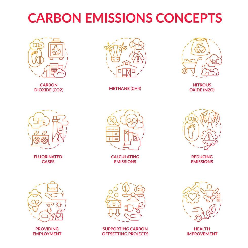 set di icone del concetto di emissioni di carbonio. illustrazioni a colori linea sottile idea cambiamento climatico. gas fluorurati. miglioramento della salute. metano, co2. fornire occupazione. disegni vettoriali isolati di contorno