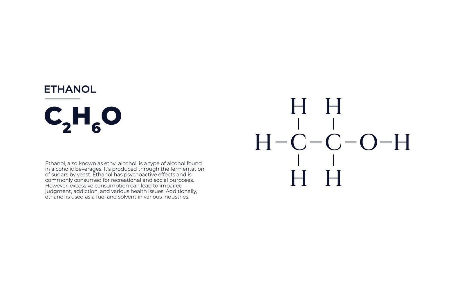 strutturale, chimico formula di un' composto con corto informazione, bandiera design vettore