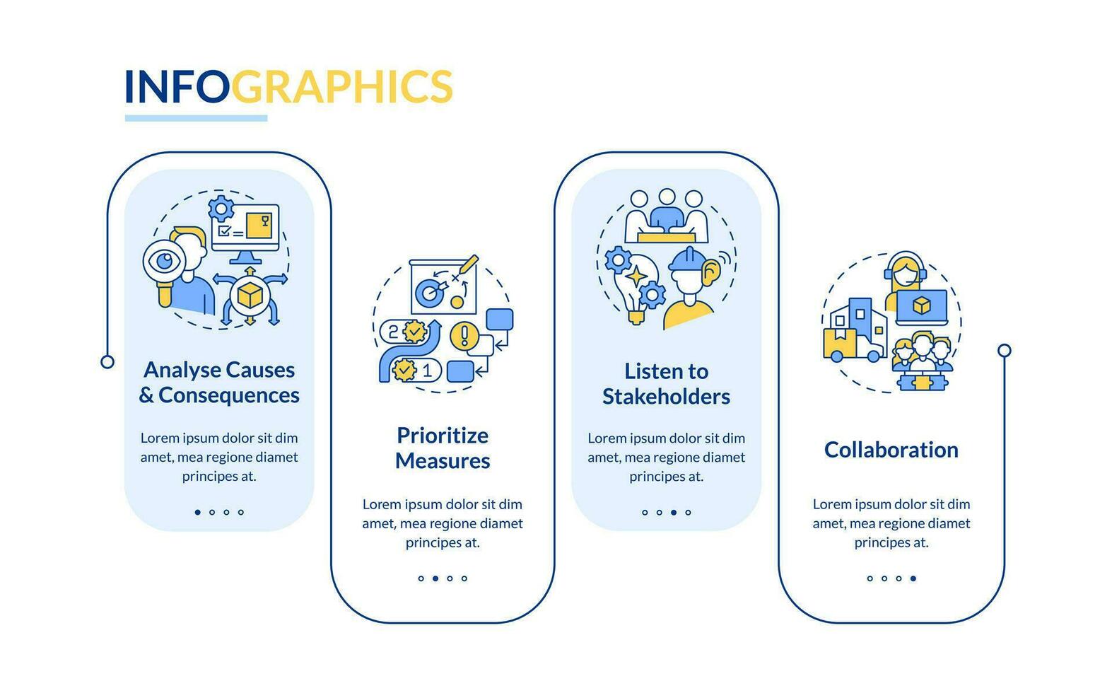 azione Piano per rottura rettangolo Infografica modello. fornitura catena. dati visualizzazione con 4 passi. modificabile sequenza temporale Informazioni grafico. flusso di lavoro disposizione con linea icone vettore