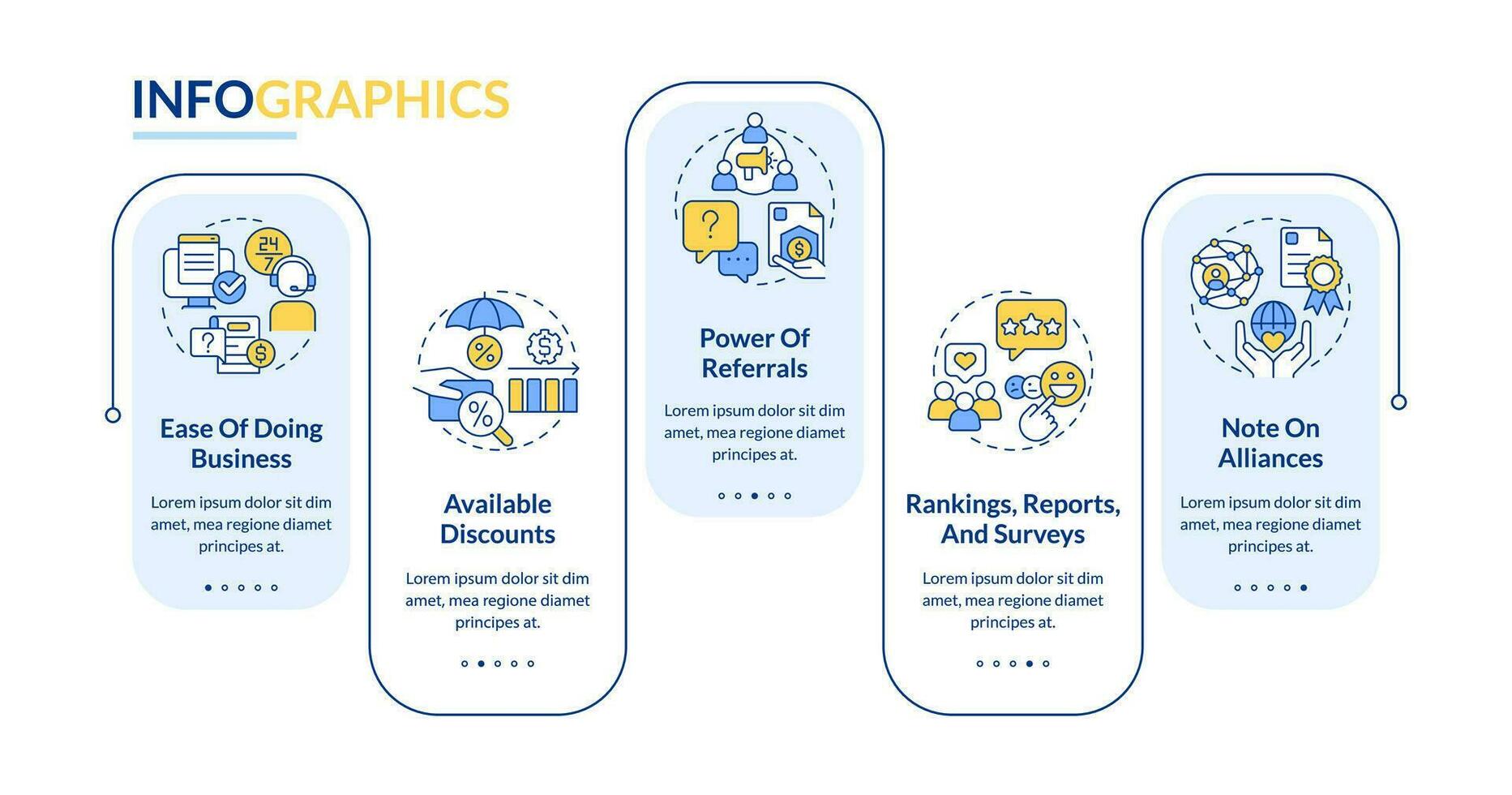 scegliere giusto assicurazione fornitore cerchio rettangolo Infografica modello. dati visualizzazione con 5 passi. modificabile sequenza temporale Informazioni grafico. flusso di lavoro disposizione con linea icone vettore