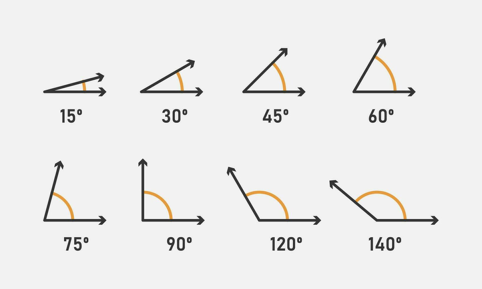 vario angoli icona impostare. 15, 30, 45, 60, 75, 90, 120, 150 livello. geometrico simbolo. matematico elementi. vettore illustrazione