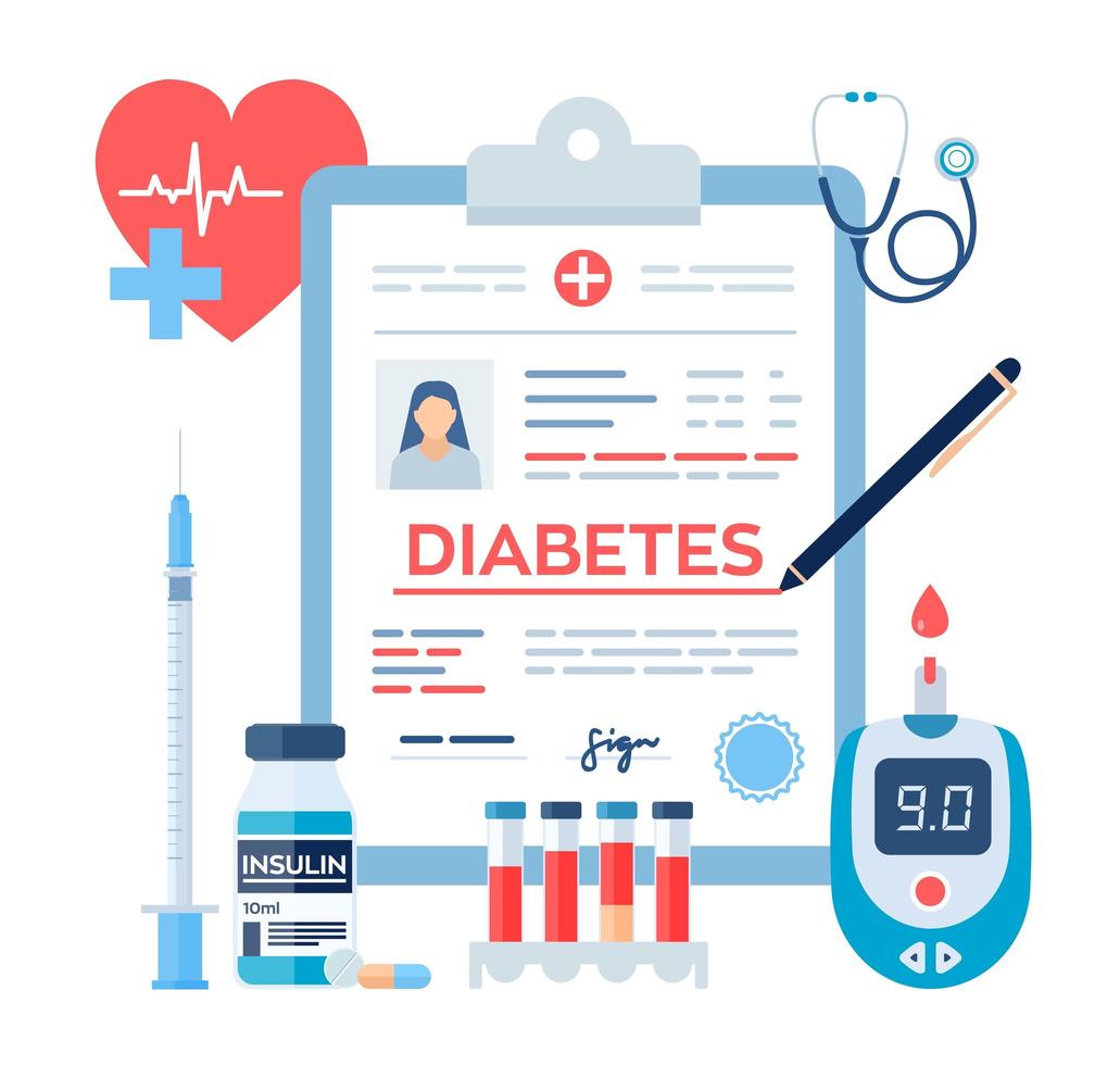 diagnosi medica - diabete. diabete mellito di tipo 2 e concetto di produzione di insulina. misuratore di glucosio nel sangue, pillole, siringhe e fiala di insulina. vettore