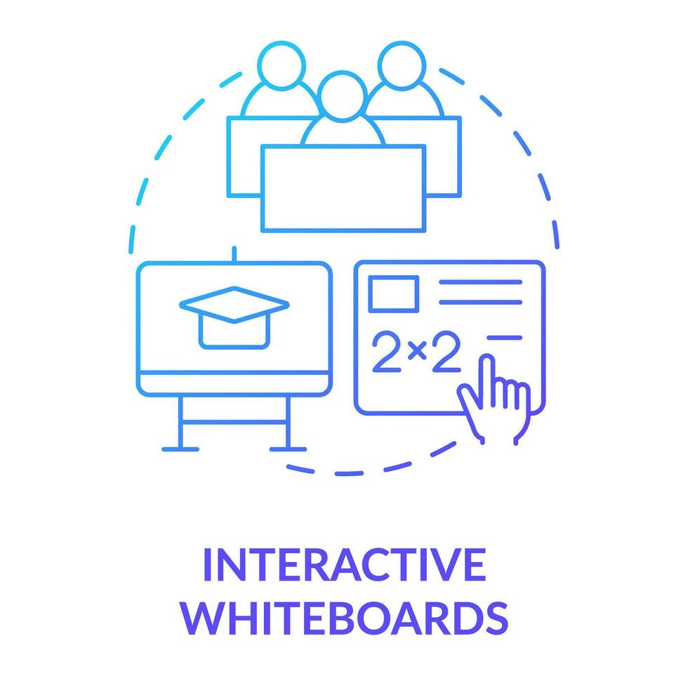 interattivo lavagne bianche blu pendenza concetto icona. attrezzatura per aule. educativo applicazione di ict astratto idea magro linea illustrazione. isolato schema disegno vettore