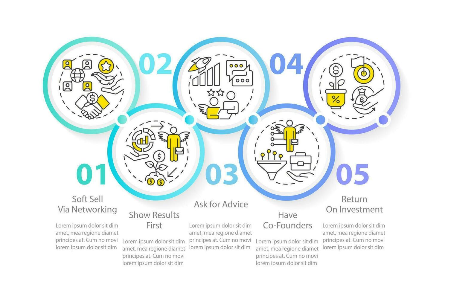 modi per impegnare investitori cerchio Infografica modello. coinvolgere finanziamento. dati visualizzazione con 5 passi. modificabile sequenza temporale Informazioni grafico. flusso di lavoro disposizione con linea icone vettore