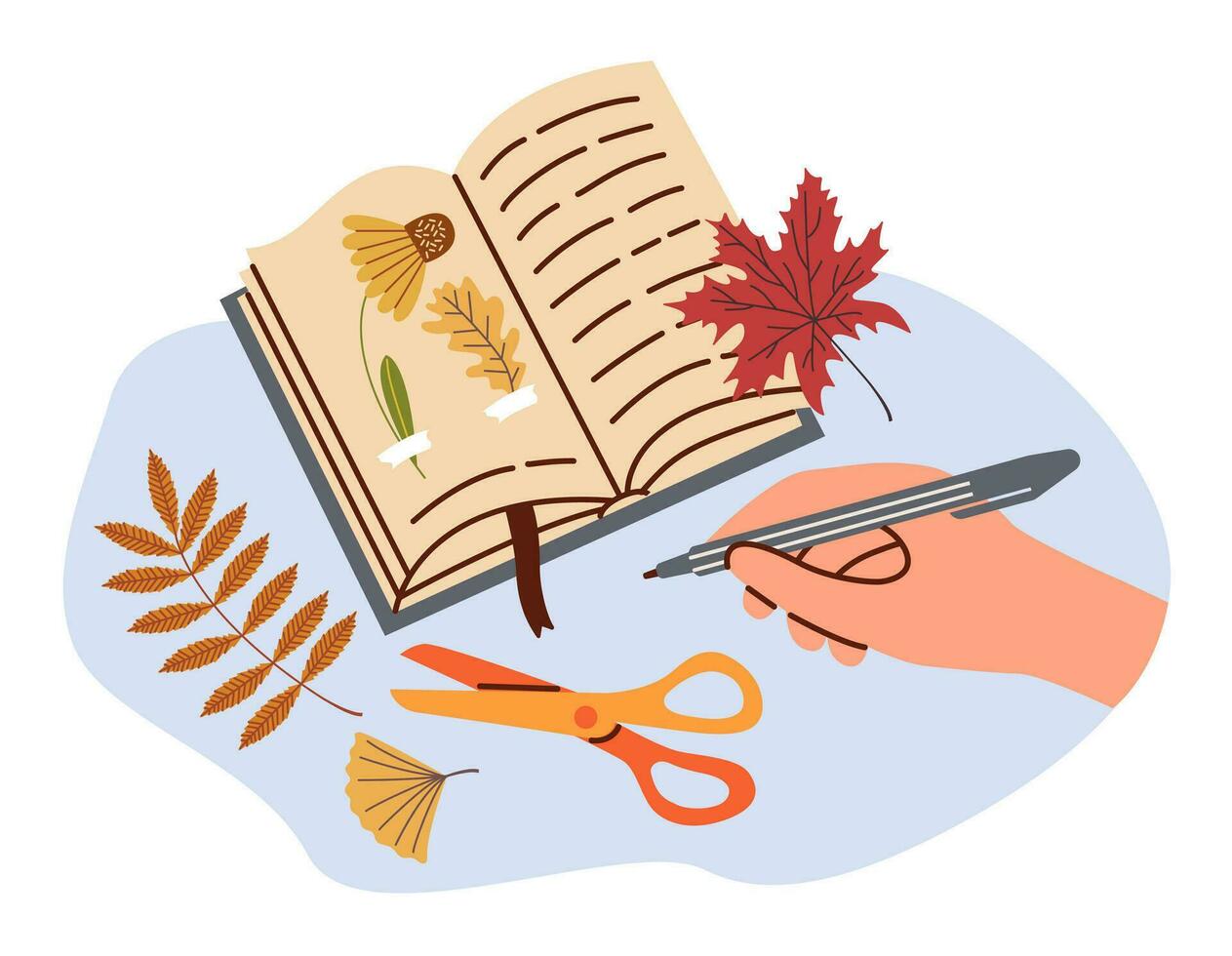 secco le foglie e fiori nel un' libro. mano colle erbario in libro e segni nome di impianti. piatto vettore illustrazione.