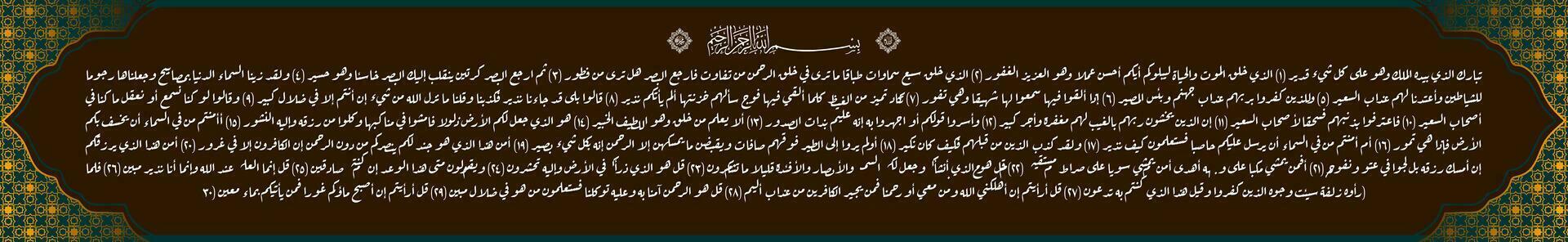 Arabo calligrafico con lavorato ornamenti, al Corano al mulk quale si intende spiegando il uno chi creato Morte e vita, per test voi, quale di voi è meglio nel atti. e lui è potente, maggior parte perdonare. vettore