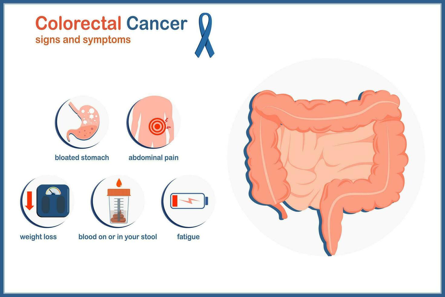 medico vettore illustrazione concetto. sintomi di intestino cancro, addominale dolore , maledetto feci, gonfie stomaco, peso perdita, affaticamento.piatto stile, isolato su bianca sfondo