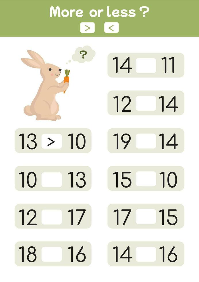 Di più, pari, Di meno gioco. matematica pagina, stampabile matematico fogli di lavoro, utile matematico Giochi per bambino che fa i primi passi, scuola e asilo. ideale per presto bambino sviluppo, prescolastico formazione scolastica. conteggio. vettore