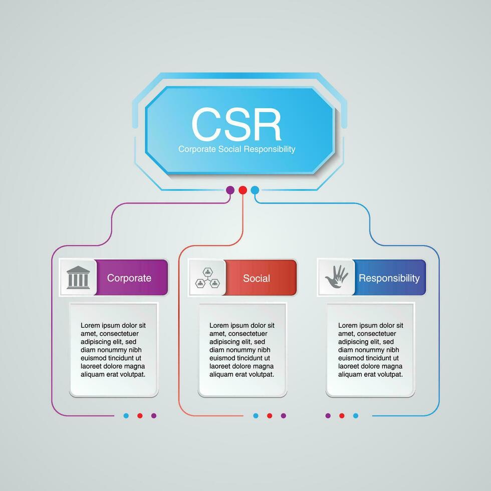 Infografica grafico con tre passi. csr aziendale sociale responsabilità concetto vettore icone impostato sfondo