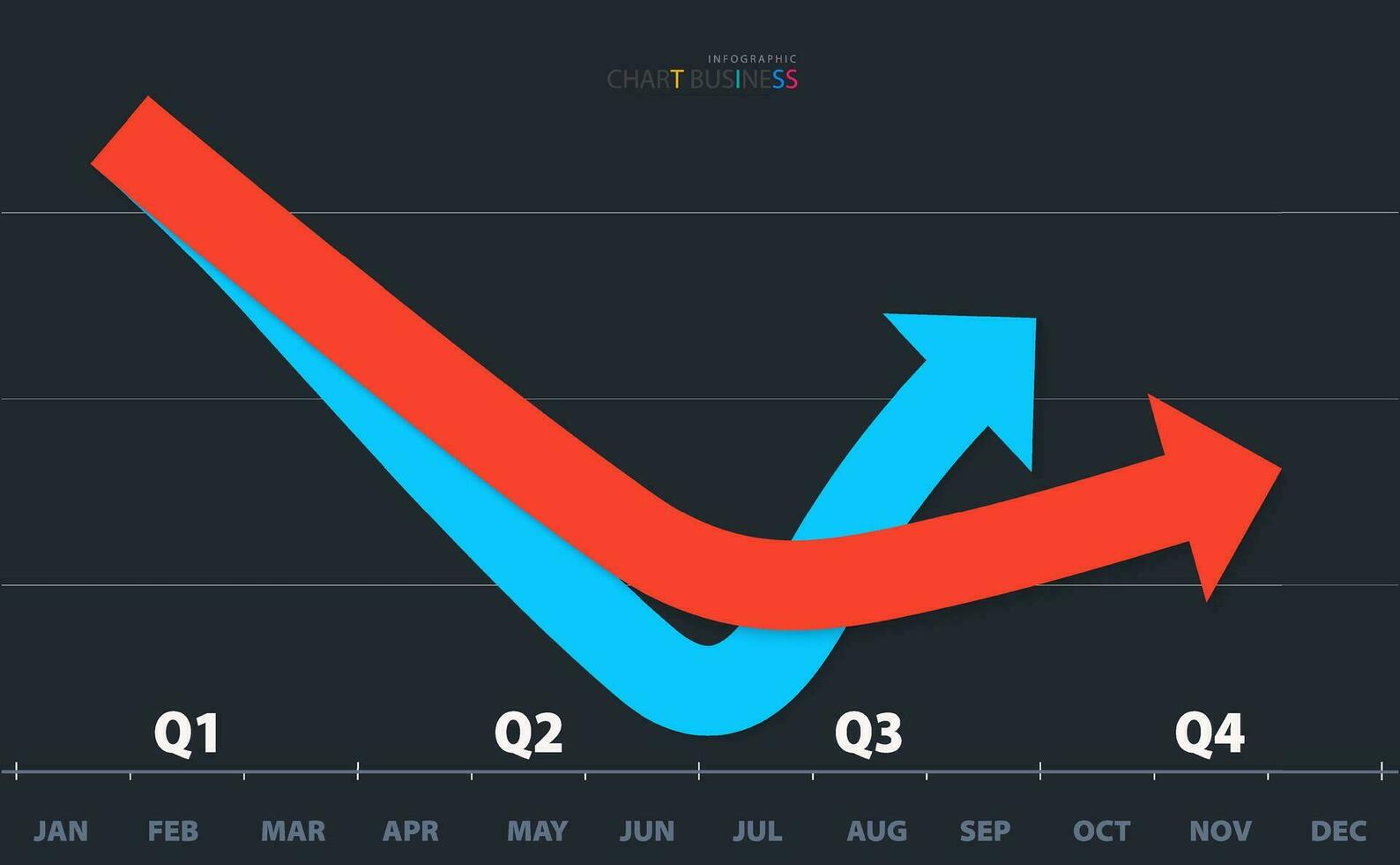 moderno sequenza temporale diagramma Infografica grafico 12 mese finanziario statistica grafico vettore