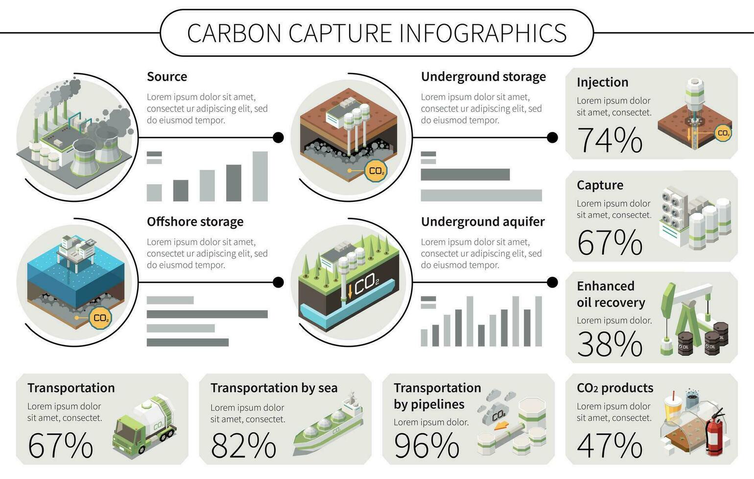 isometrico carbonio catturare infografica vettore