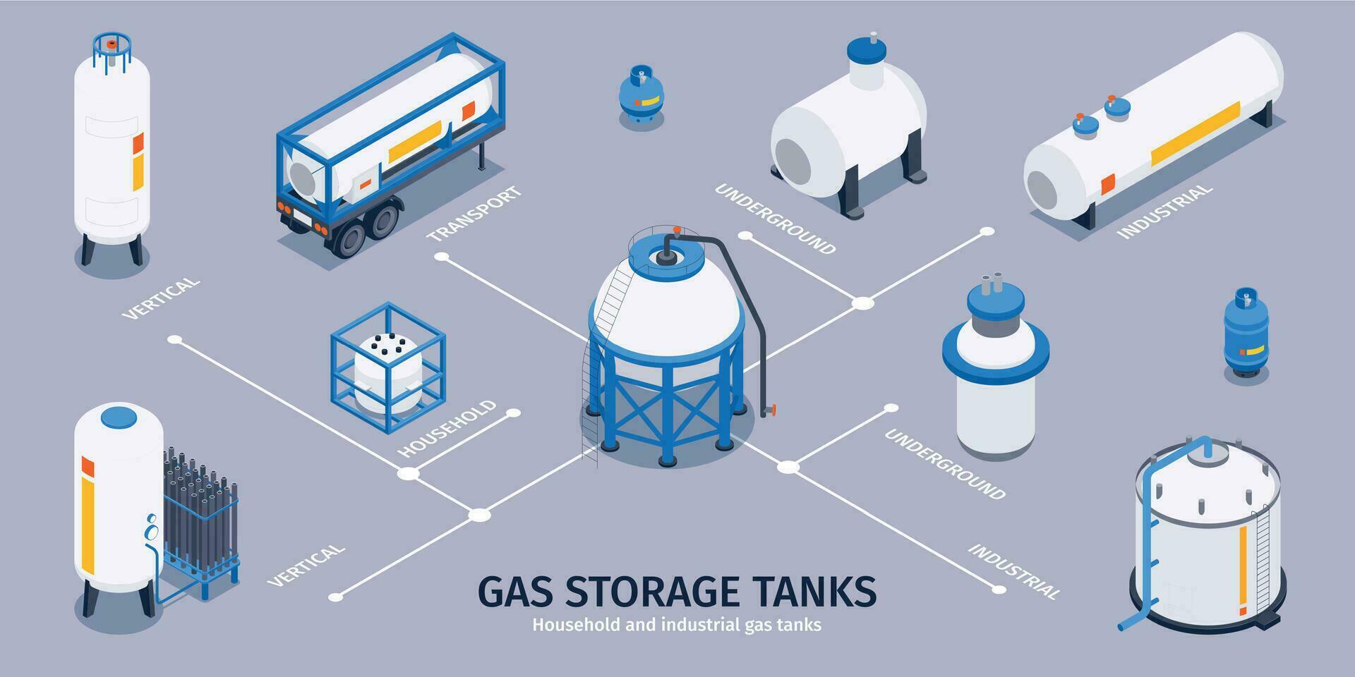 gas Conservazione carri armati infografica vettore