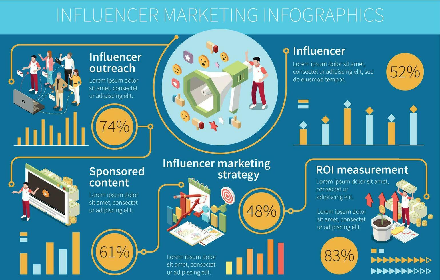 influencer marketing isometrico infografica vettore