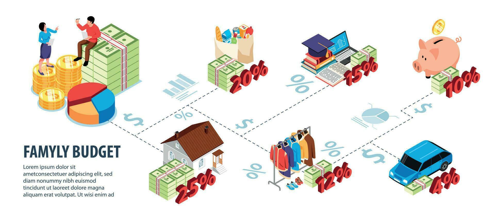 isometrico famiglia bilancio diagramma di flusso vettore