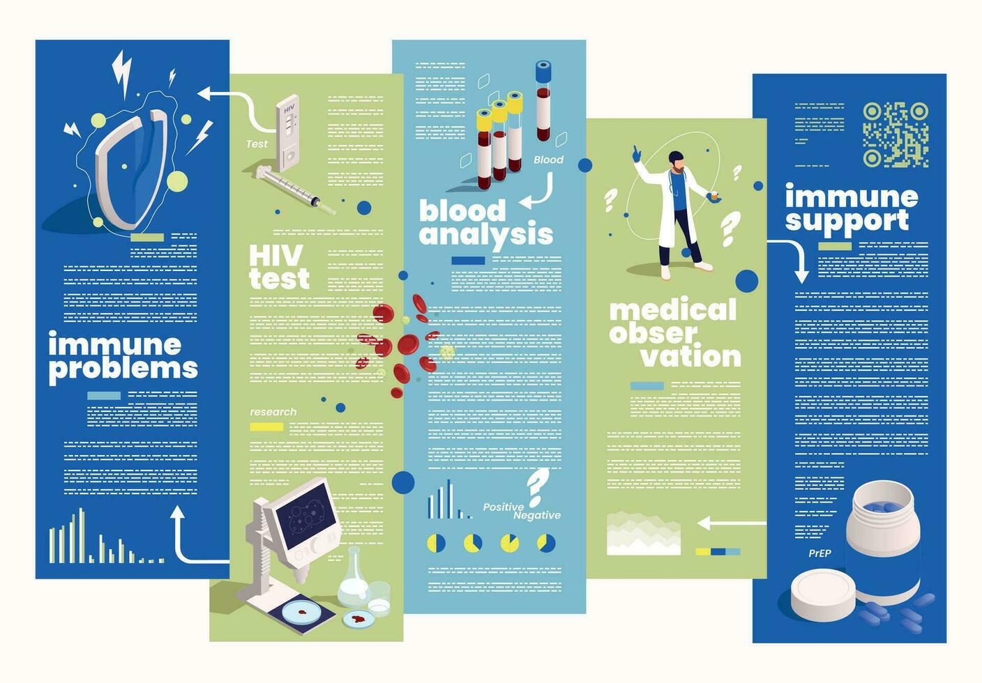 hiv AIDS infografica vettore