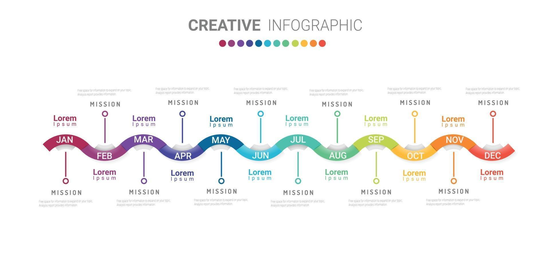 infografica timeline design vettoriale e business di presentazione può essere utilizzato per il concetto di business con 12 opzioni with