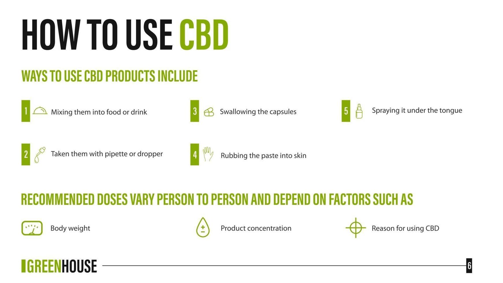 come usare il cbd, usi medici per l'olio di cbd della pianta di cannabis, poster bianco con infografica di benefici medici vettore