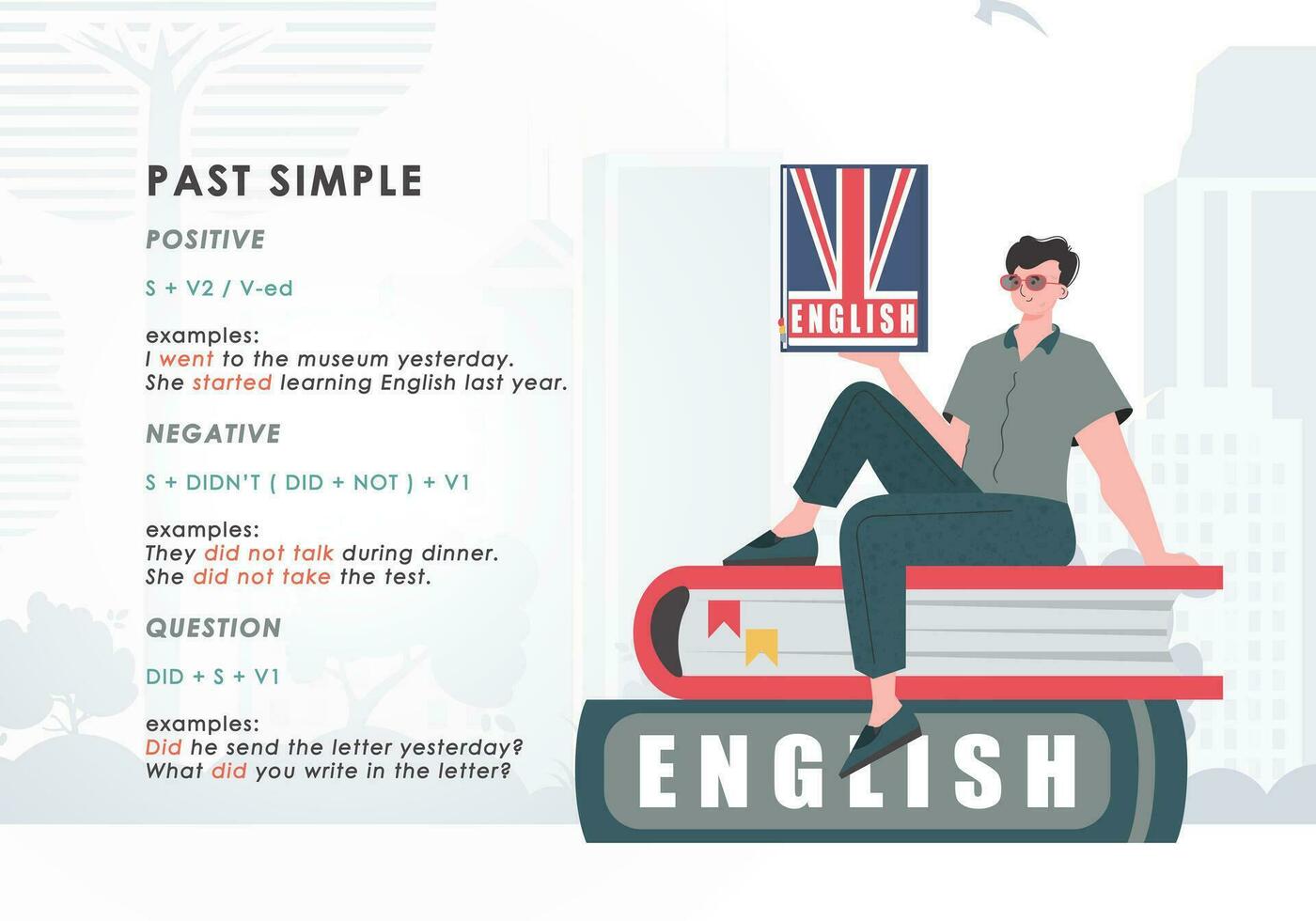 passato semplice. regola per il studia di tempi verbali nel inglese. il concetto di apprendimento inglese. tendenza personaggio piatto stile. vettore illustrazione.