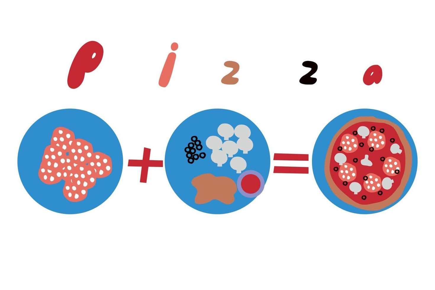 illustrazione di una ricetta di pizza, ingrediente per la pizza sui piatti. pasta, funghi, olive, salame. illustrazione vettoriale di cibo