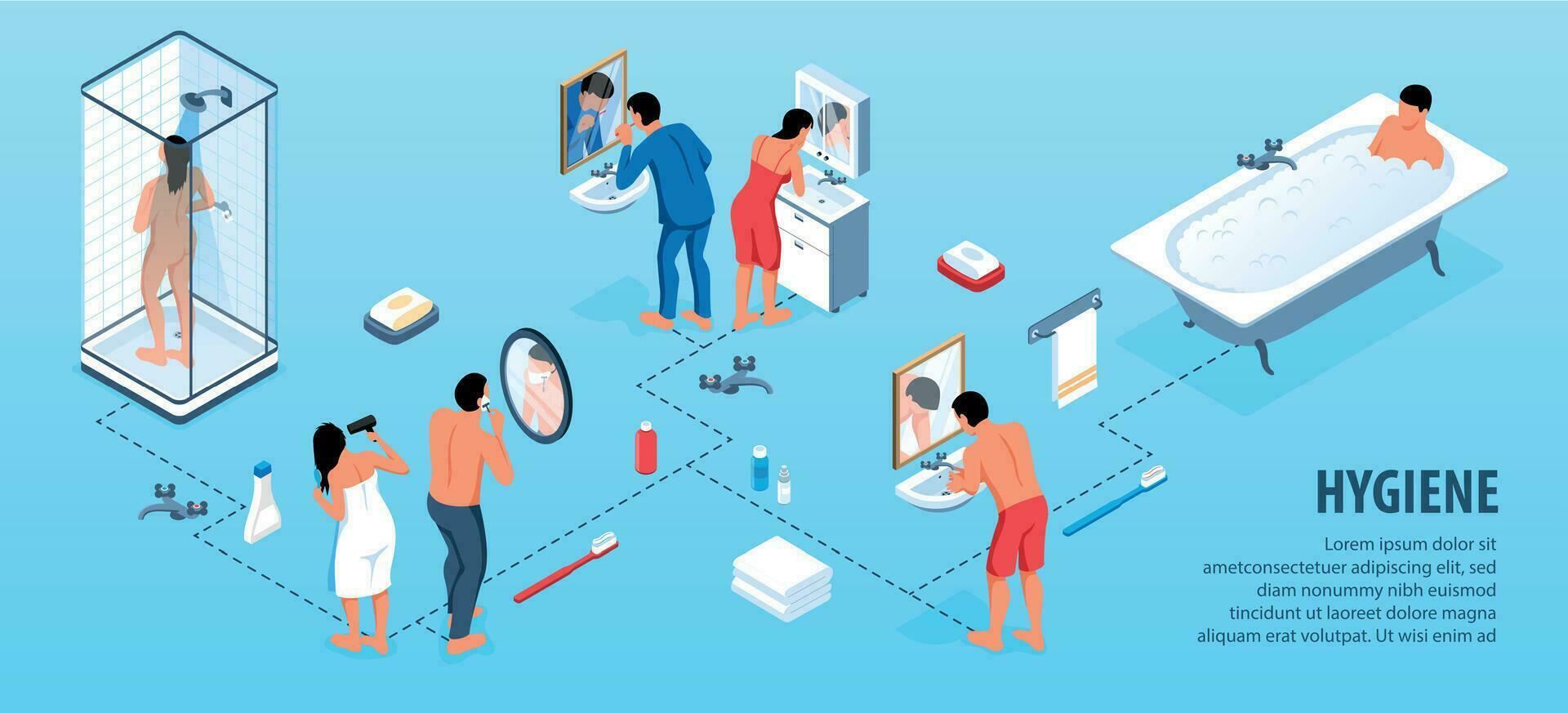 isometrico igiene Infografica diagramma di flusso vettore