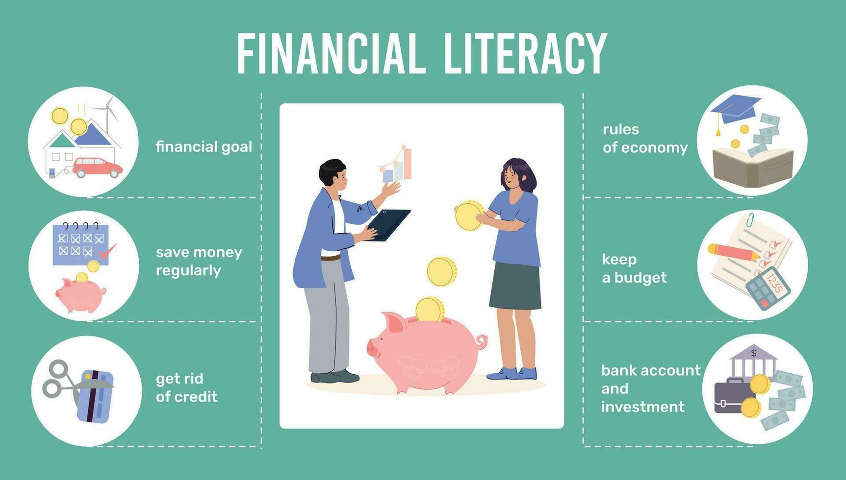 finanziario alfabetizzazione Infografica vettore