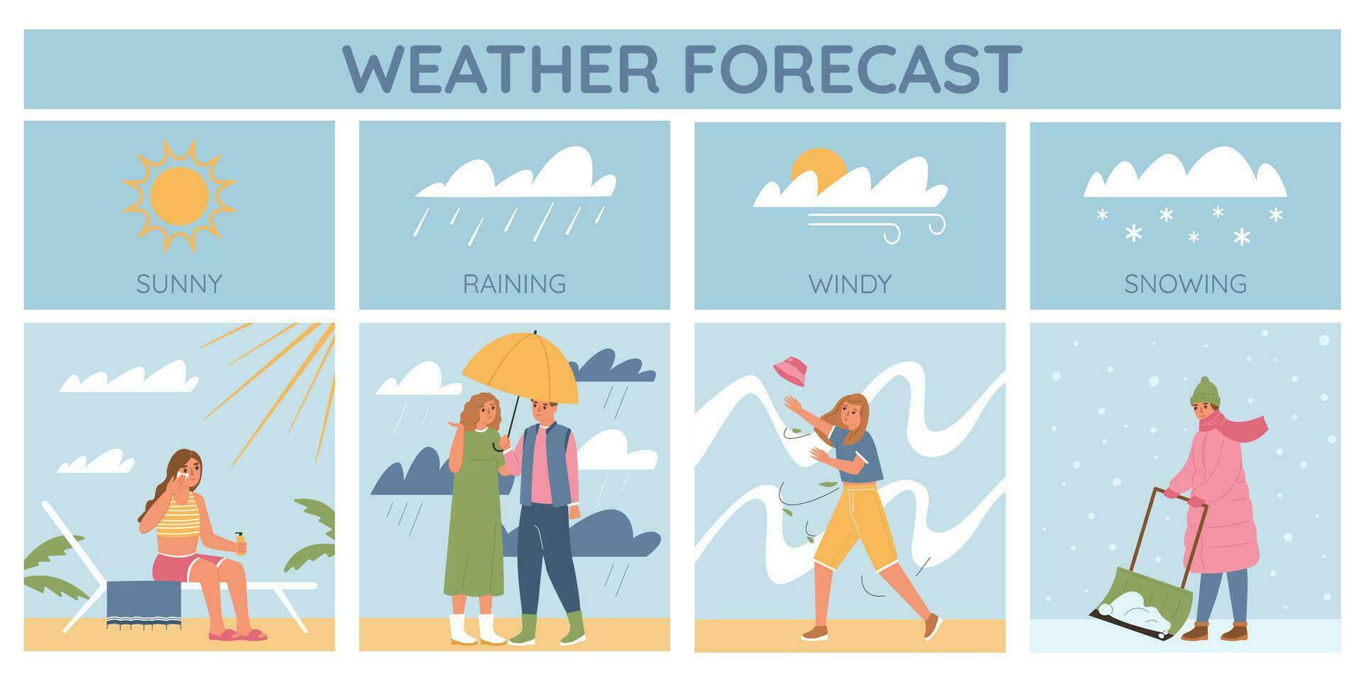 tempo metereologico previsione piatto Infografica vettore