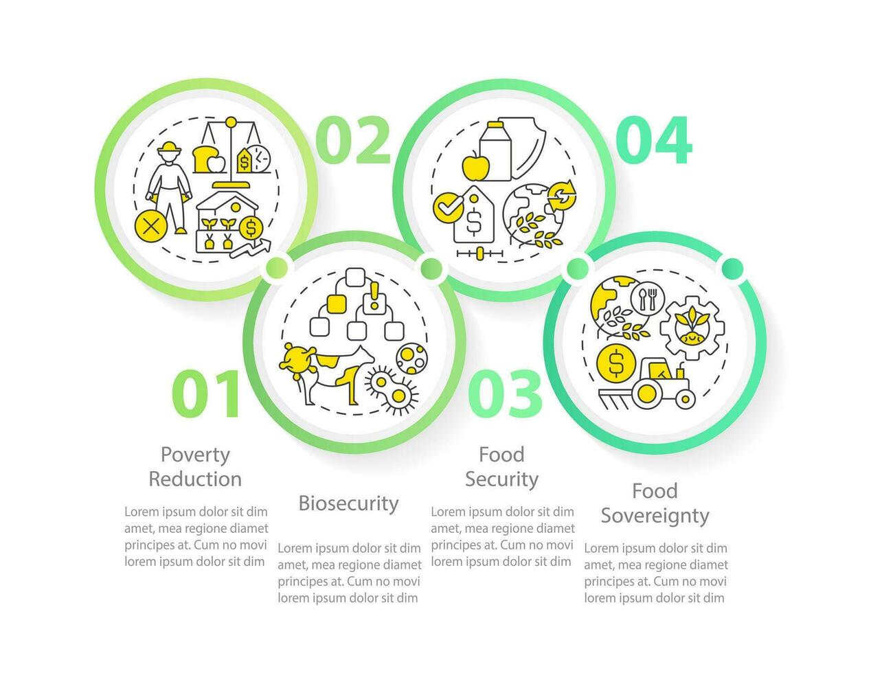 agricoltura politica responsabilità cerchio Infografica modello. dati visualizzazione con 4 passi. modificabile sequenza temporale Informazioni grafico. flusso di lavoro disposizione con linea icone vettore