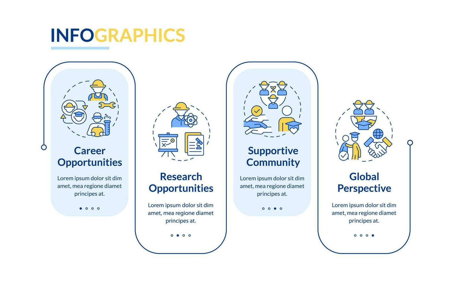 agricolo Università benefici rettangolo Infografica modello. dati visualizzazione con 4 passi. modificabile sequenza temporale Informazioni grafico. flusso di lavoro disposizione con linea icone vettore