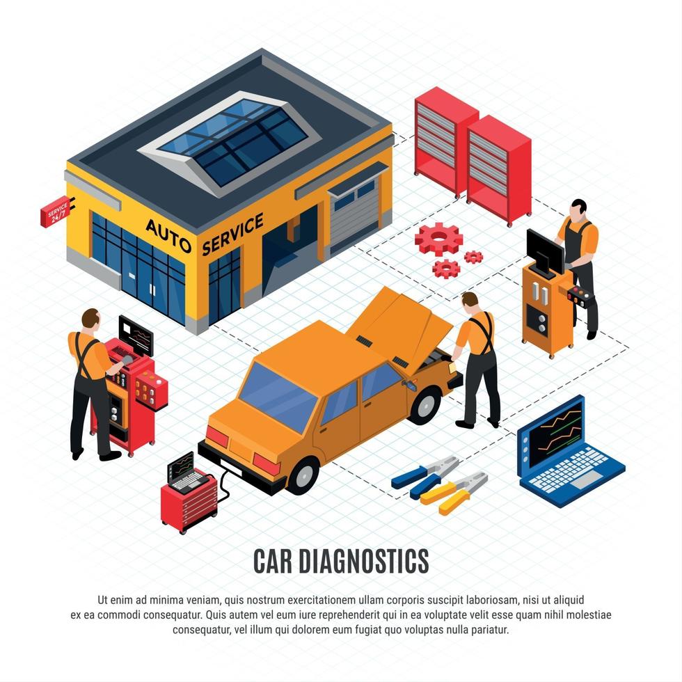 illustrazione vettoriale del concetto di diagnostica dell'auto