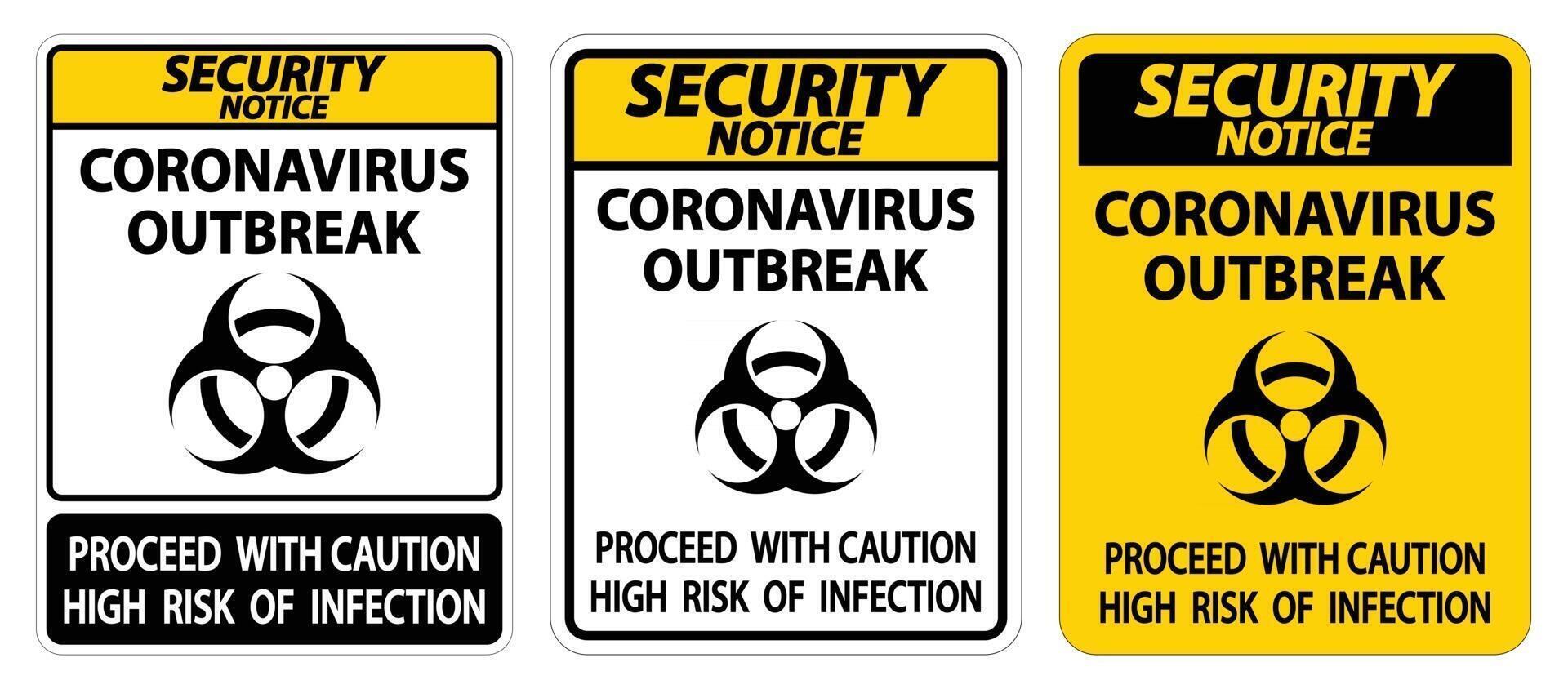 avviso di sicurezza segno dell'epidemia di coronavirus isolato su sfondo bianco, illustrazione vettoriale