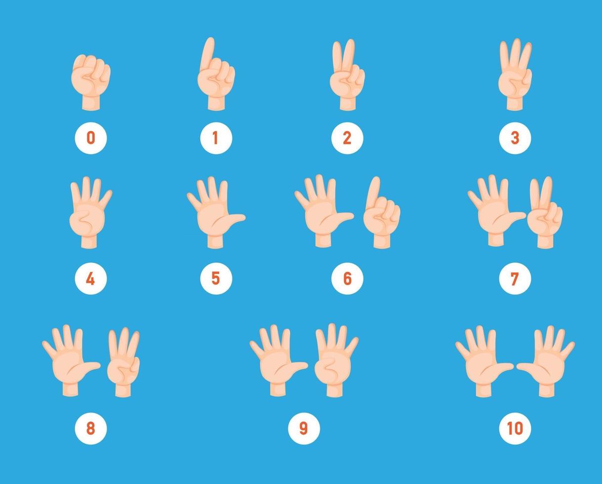 conteggio a mano.dito e numero, illustrazione vettoriale