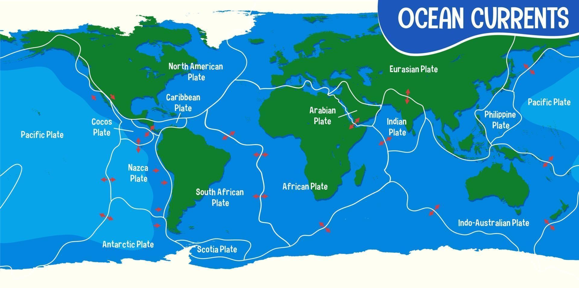 la mappa delle correnti oceaniche con i nomi vettore