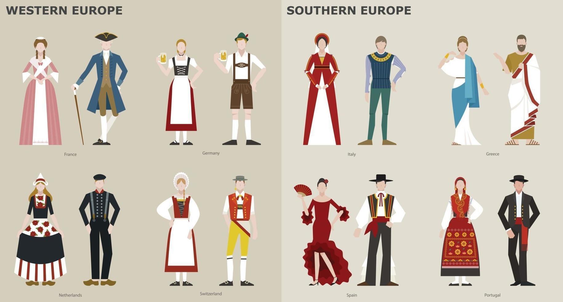 una collezione di costumi tradizionali per paese. Europa. illustrazioni di disegno vettoriale. vettore