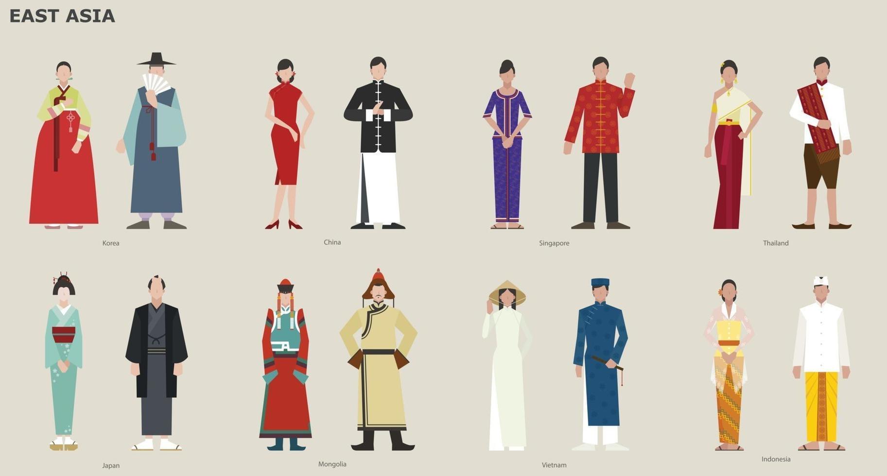 una collezione di costumi tradizionali per paese. Asia orientale. illustrazioni di disegno vettoriale. vettore