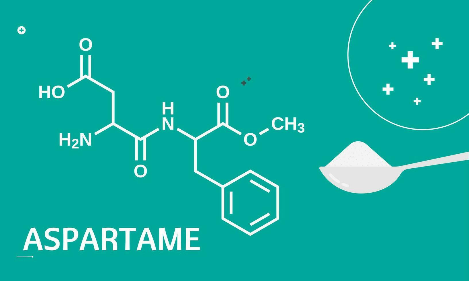 aspartame è un' poche calorie artificiale dolcificante quello è circa 100 volte più dolce di zucchero. dolcificante prodotti vettore