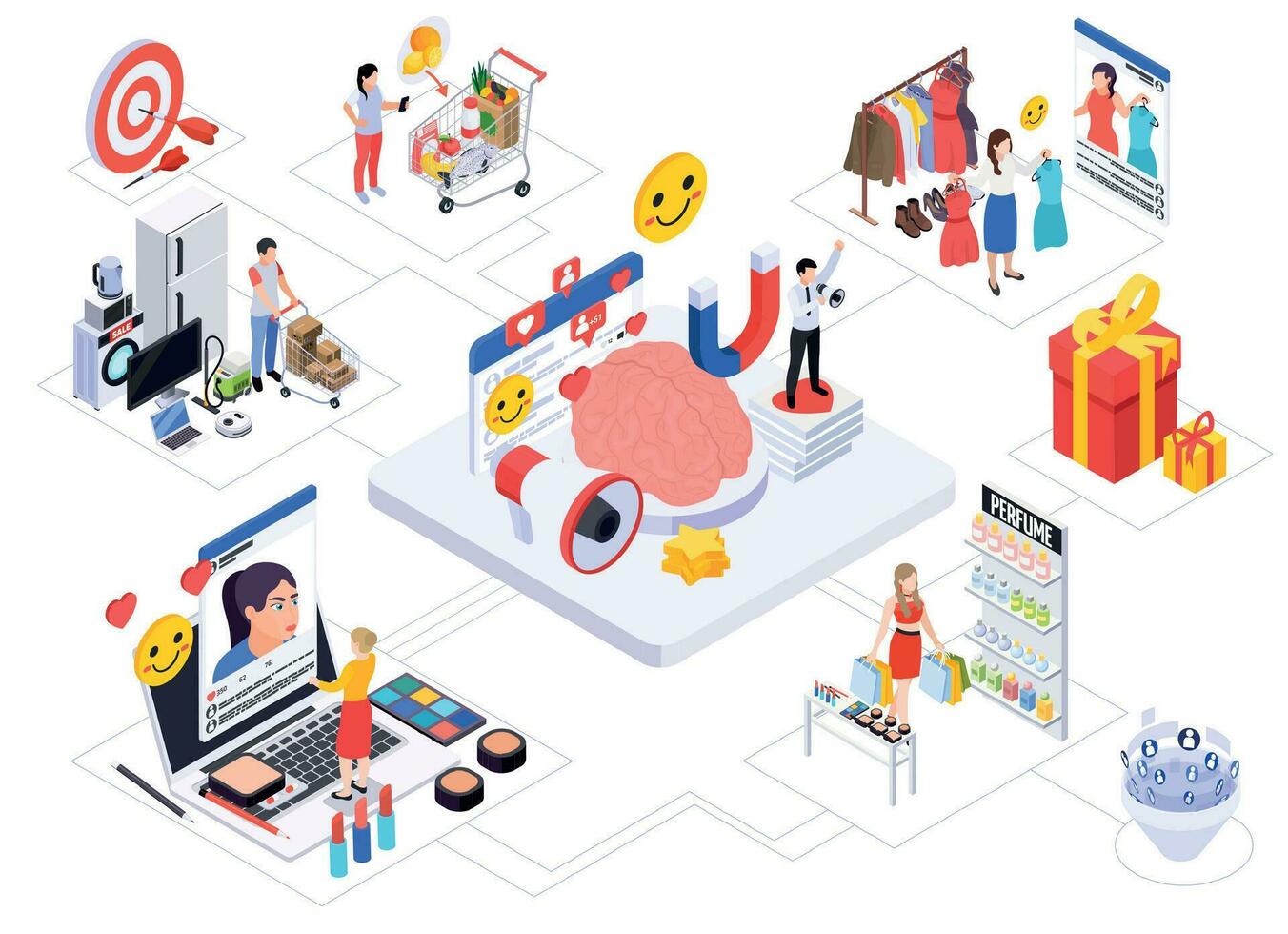 neuromarketing isometrico diagramma di flusso vettore