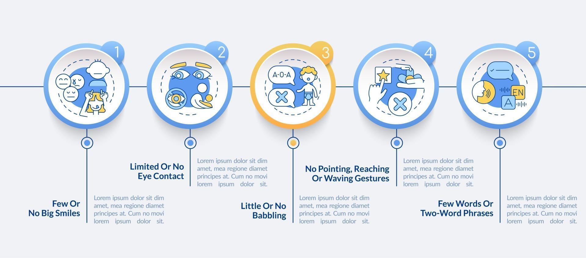 segni asd nel modello di infografica vettoriale per bambini. piccoli elementi di design del contorno di presentazione balbettante. visualizzazione dei dati con 5 passaggi. grafico delle informazioni sulla sequenza temporale del processo. layout del flusso di lavoro con icone di linea