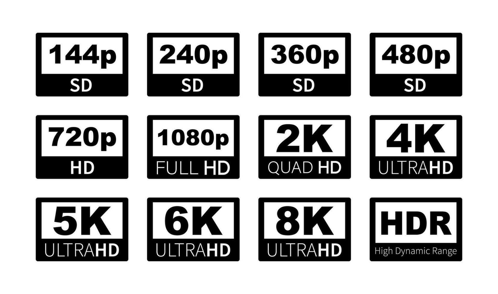 video risoluzione etichette. 360 720p 1080p 2k 4k 6k 8 mila hdr. vettore