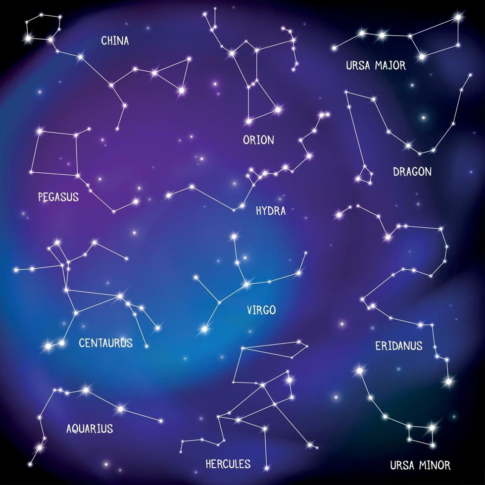 illustrazione di vettore del fondo delle costellazioni della mappa del cielo