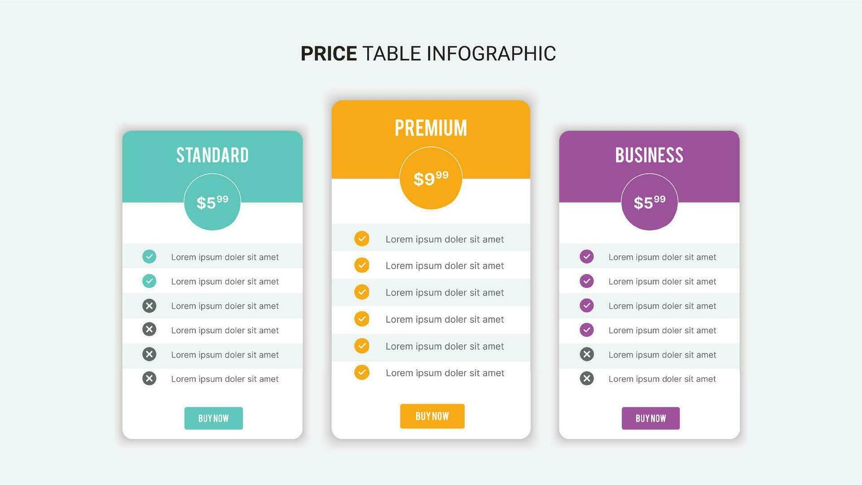 sottoscrizione Piano prezzo confronto tavolo Infografica design modello vettore