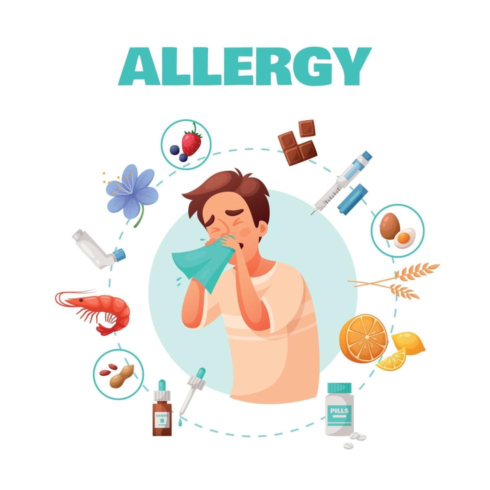 illustrazione vettoriale dell'illustrazione del concetto di allergia
